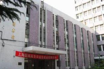 上海健康医学院